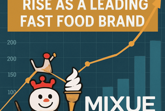 Exploring Mixue’s Rise as a Leading Fast-Food Brand image