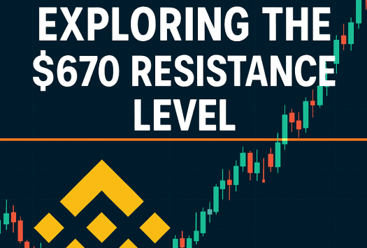 BNB Analysis: Exploring the $670 Resistance Level image