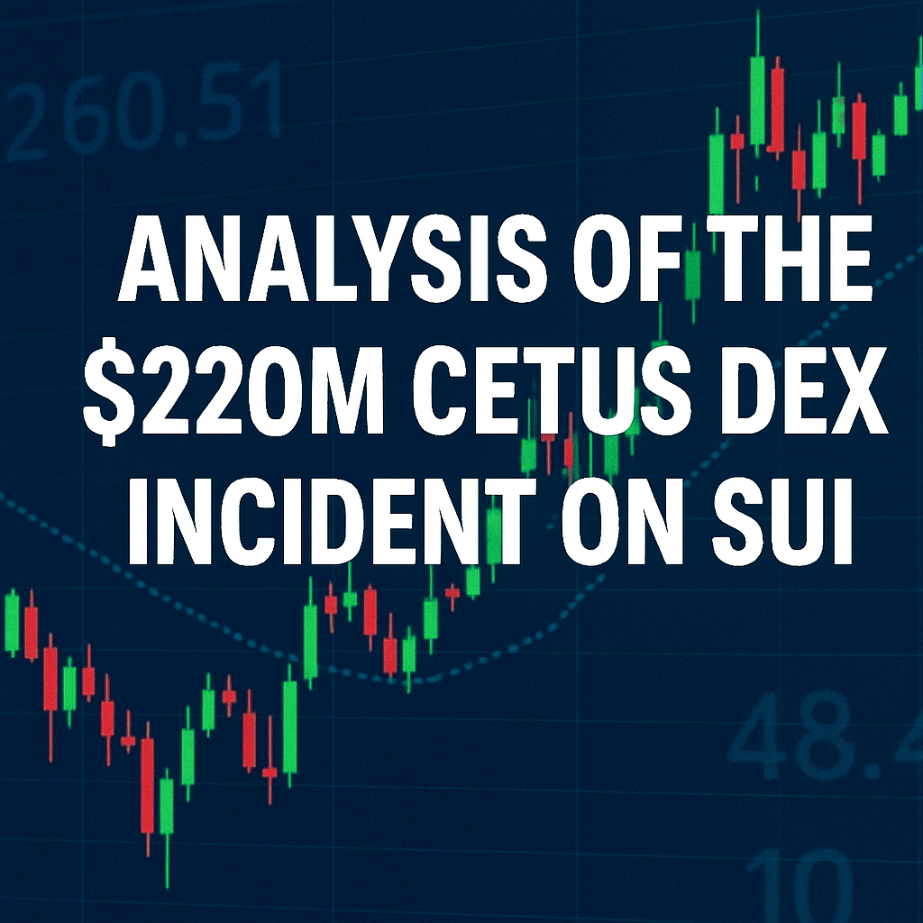 Analysis of the $220M Cetus DEX Incident on Sui image